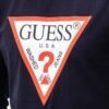 GUESS