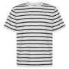 PULL & BEAR