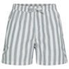 JACK&JONES