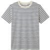 PULL & BEAR