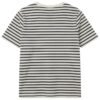 PULL & BEAR