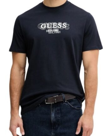 GUESS