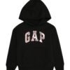 GAP