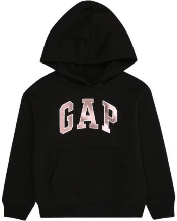 GAP