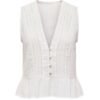 ONLY