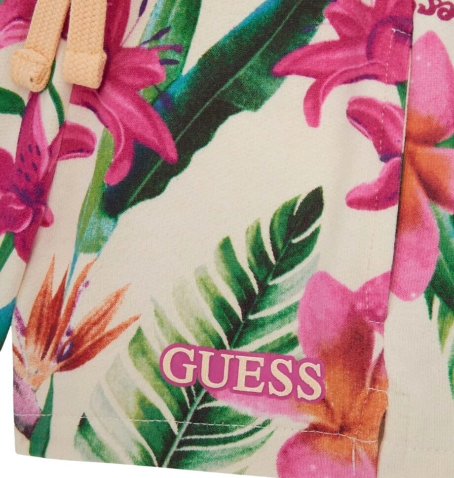 GUESS