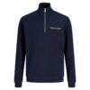 JACK & JONES