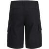JACK & JONES