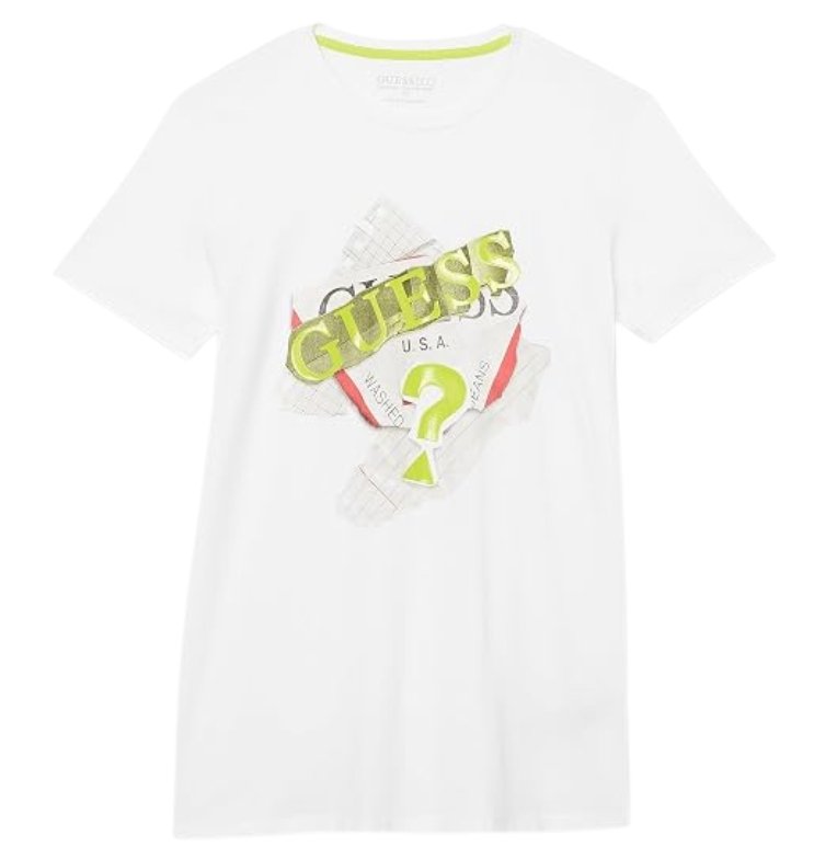 GUESS