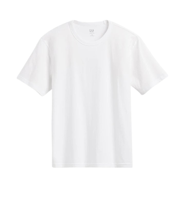 GAP