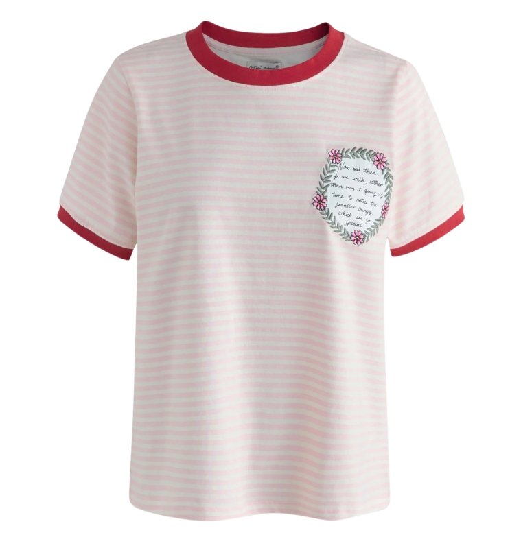 CATH KIDSTON