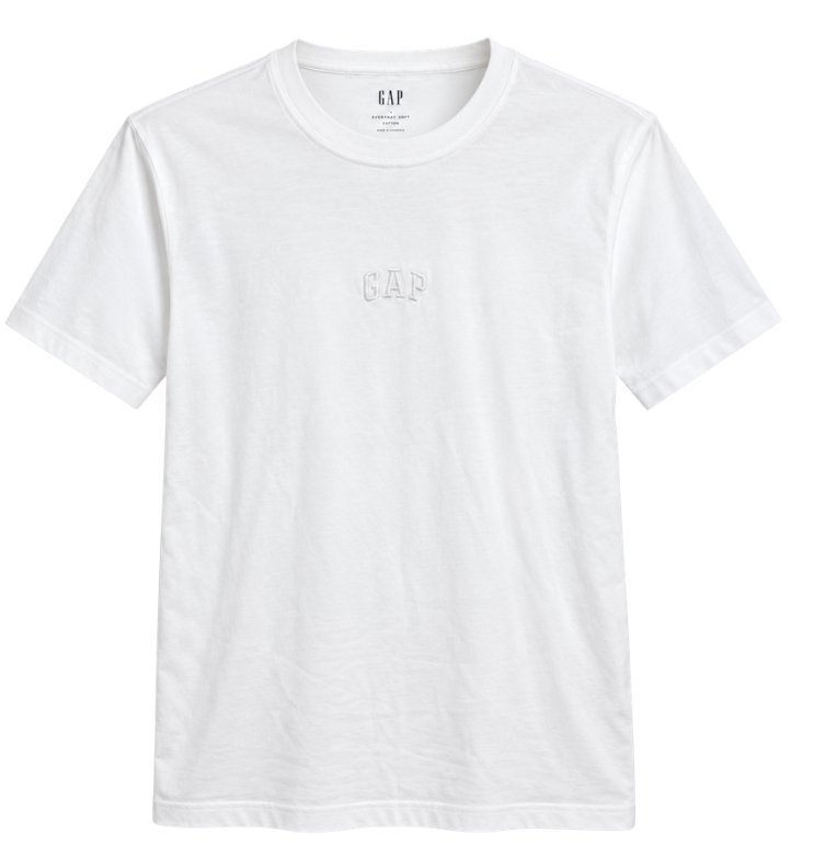 GAP