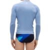RIPCURL