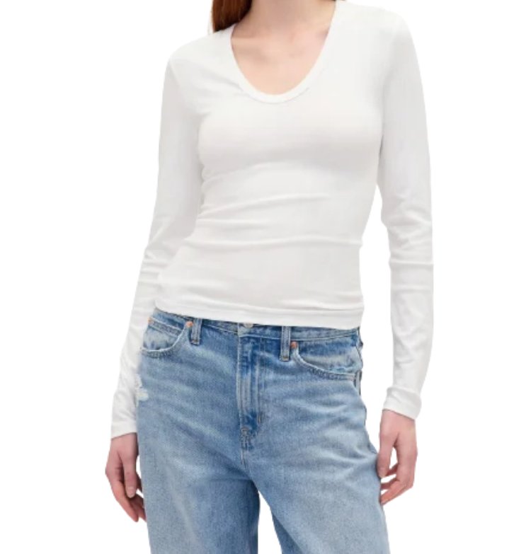 GAP