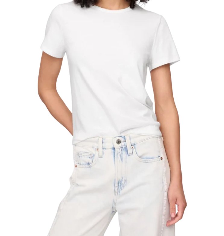 GAP