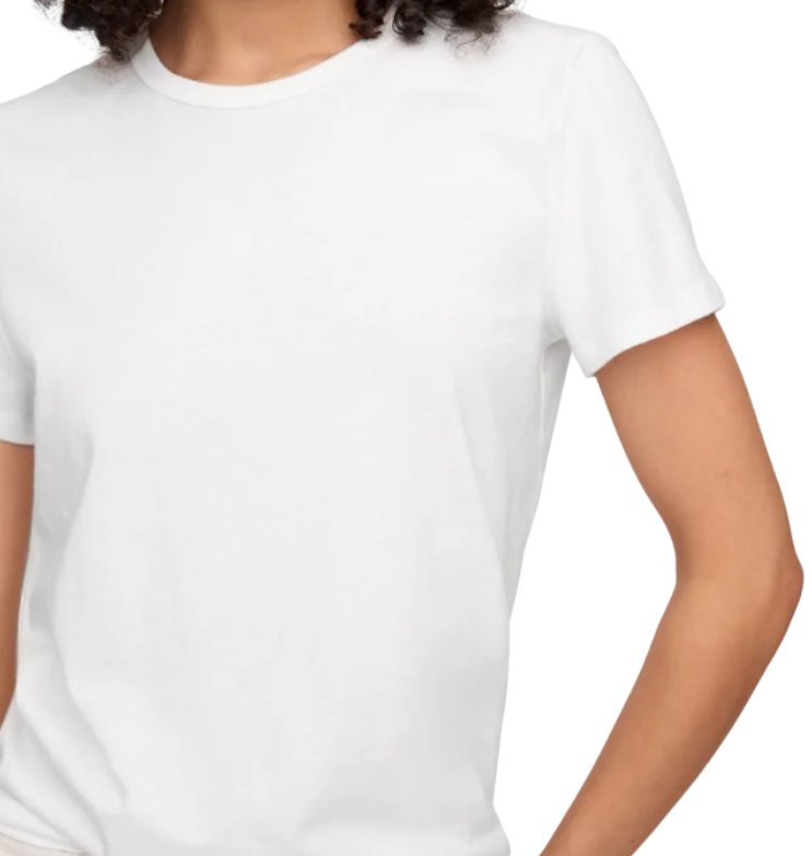 GAP