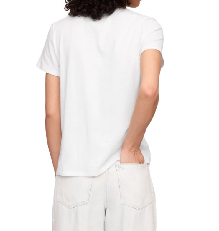 GAP
